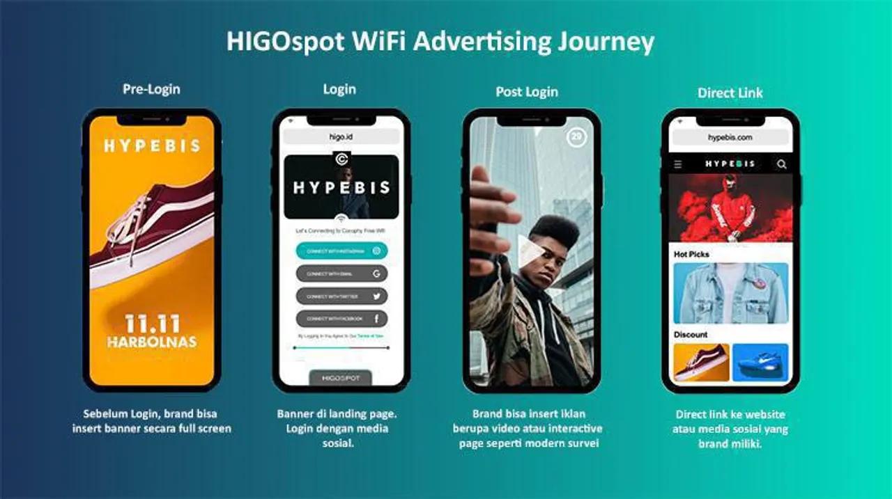Strategi Membuat Campaign yang Efektif dan Sukses Untuk Brand