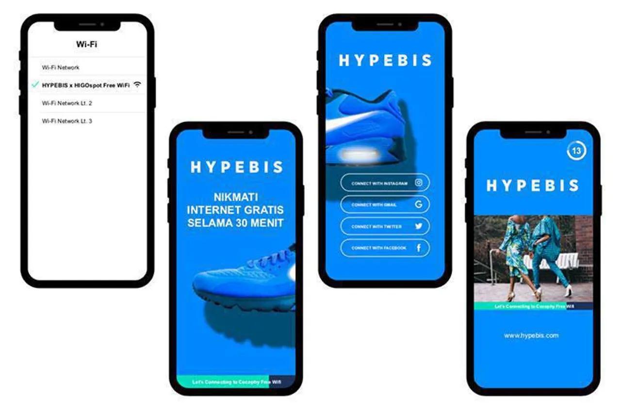 Strategi WiFi Advertising Untuk Meningkatkan Loyalitas Konsumen