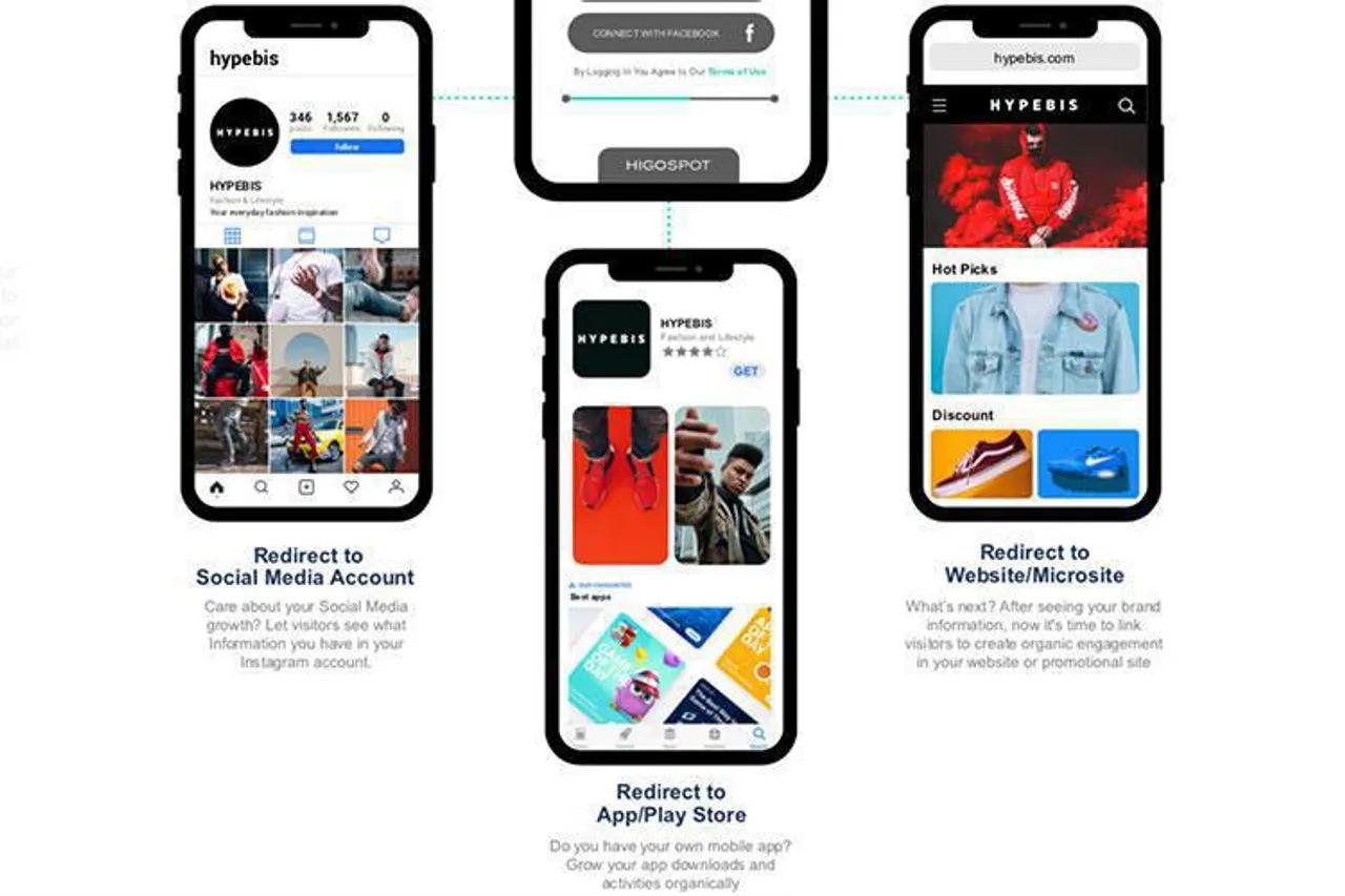 Strategi WiFi Advertising Untuk Meningkatkan Loyalitas Konsumen