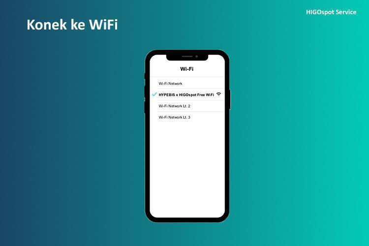 Lihat Perjalanan Iklan yang Berbeda dari WiFi Advertising