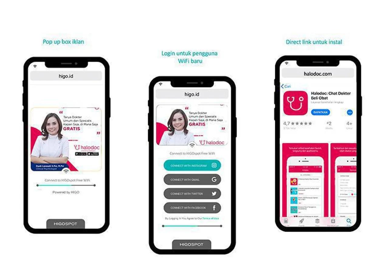Cara Terbaik Melakukan Customize Survey Lewat WiFi Advertising