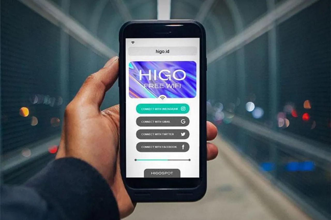5 Jenis Iklan Online yang Efektif Untuk Meningkatkan Penjualan