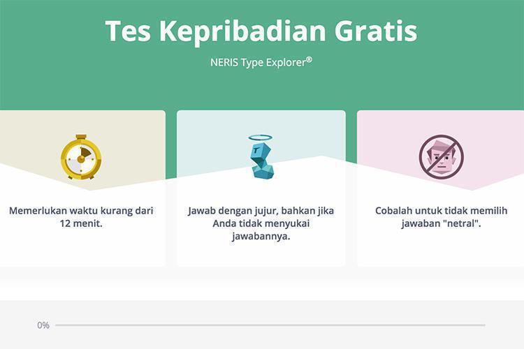 Tes Kepribadian Online yang Bantu Kamu Pilih Kerjaan Impian