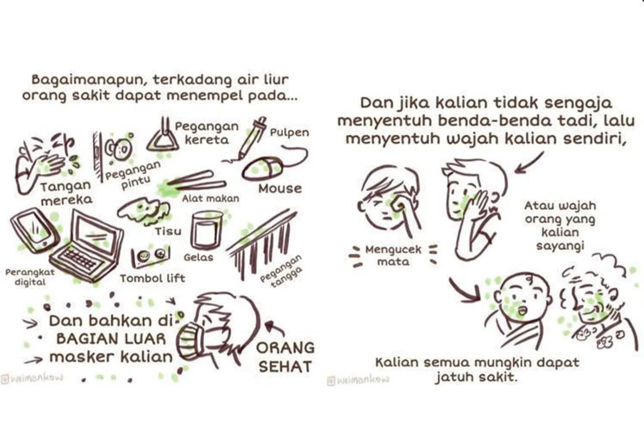 Ilustrasi Menarik Bagaimana Virus Corona Menyebar & Pencegahannya
