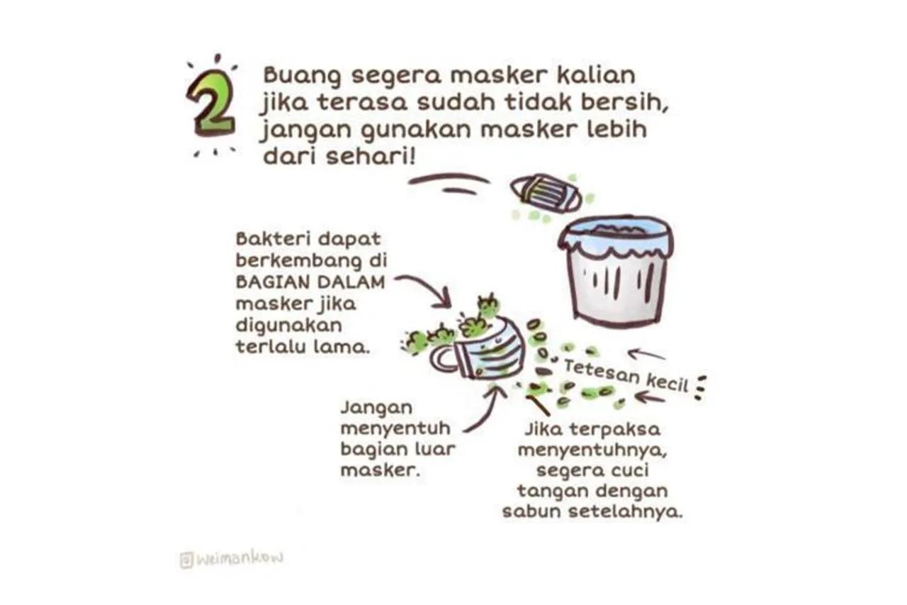 Ilustrasi Menarik Bagaimana Virus Corona Menyebar & Pencegahannya