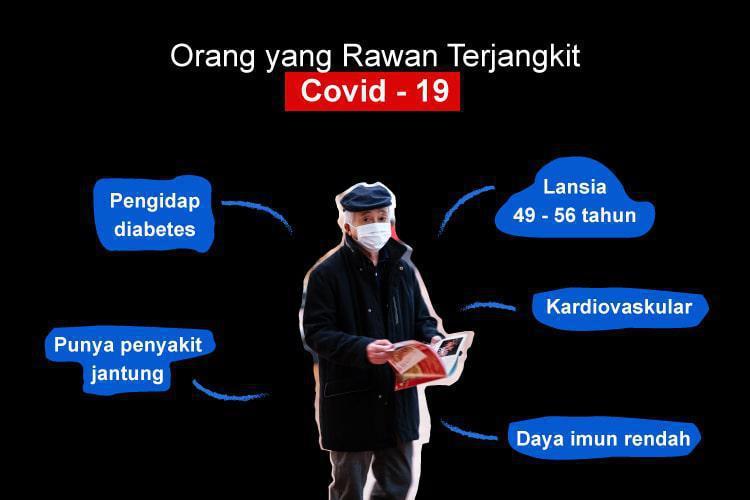 Pentingnya Social Distancing untuk Cegah Covid-19