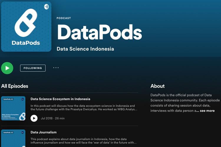 10 Podcast Spotify yang Wajib Didengar Saat Usia 20an