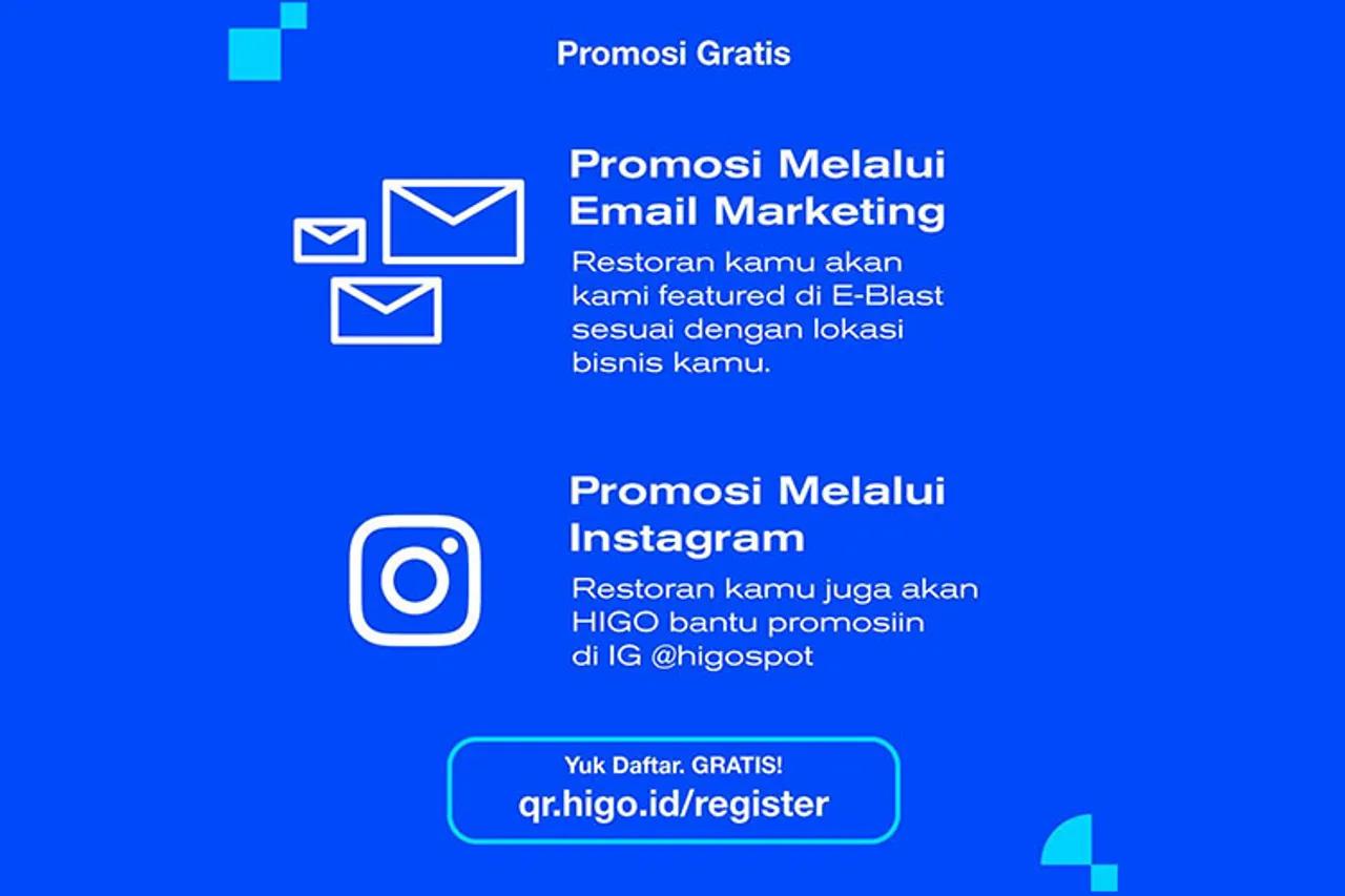 Program Bansos Digital Jadi Solusi untuk Cafe & Resto Selama PPKM