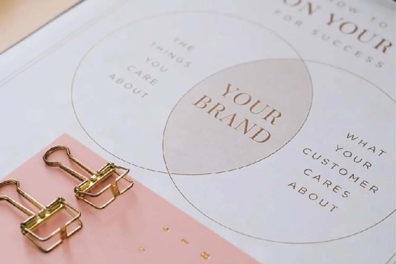 7 Cara Meningkatkan Brand Awareness dengan Media Sosial