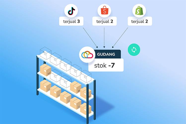 8 Fitur Wajib Omnichannel Marketplace Terbaik