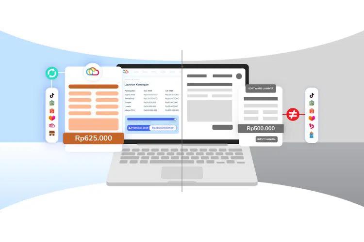 12 Rekomendasi Software Akuntansi untuk Laporan Keuangan Bisnis